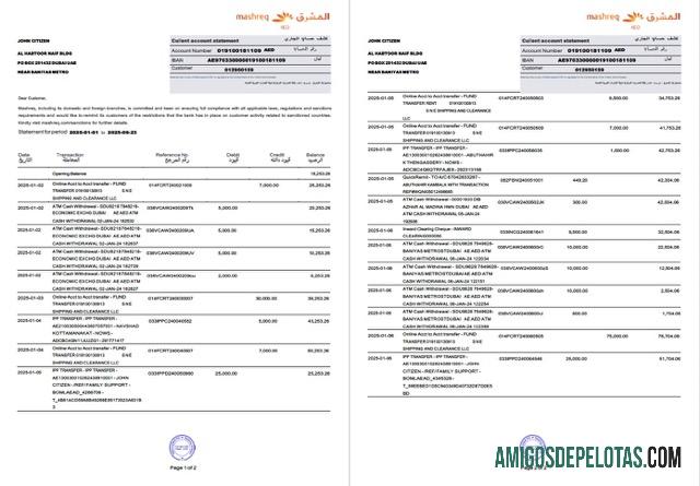 Extrato de conta realista do Mashreq dos Emirados Árabes Unidos, modelo Word e PDF, 2 páginas